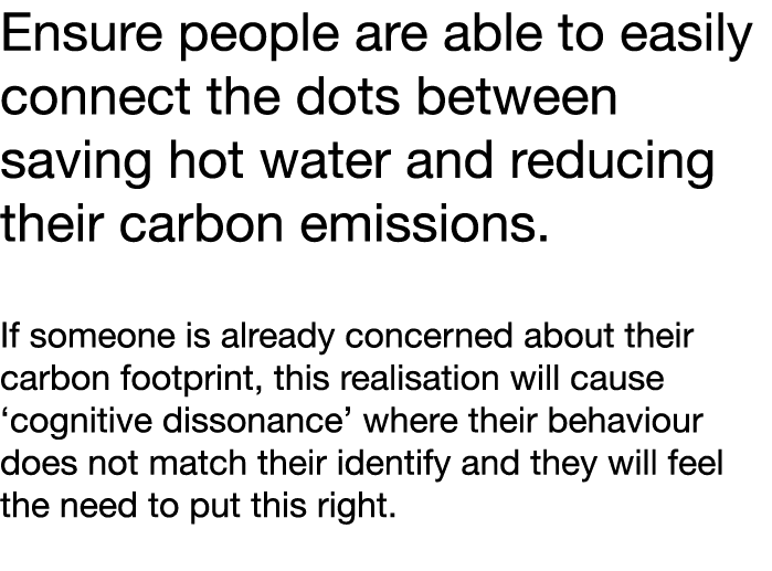 Ensure people are able to easily connect the dots between saving hot water and reducing their carbon emissions  If so   