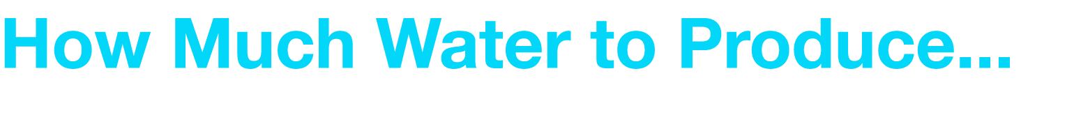 How Much Water to Produce   