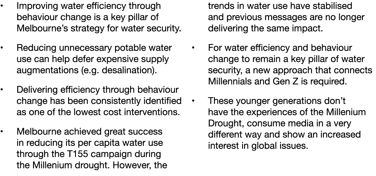 Improving water efficiency through behaviour change is a key pillar of Melbourne s strategy for water security  Reduc   