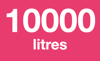 10000 litres