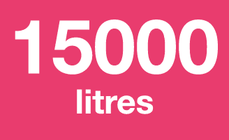 15000 litres